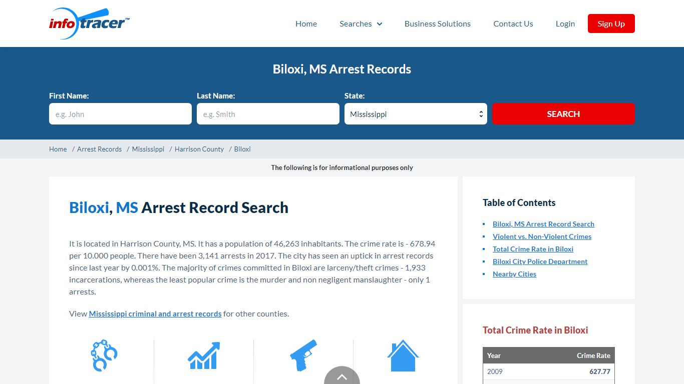 Search Biloxi, MS Arrest Records Online - InfoTracer